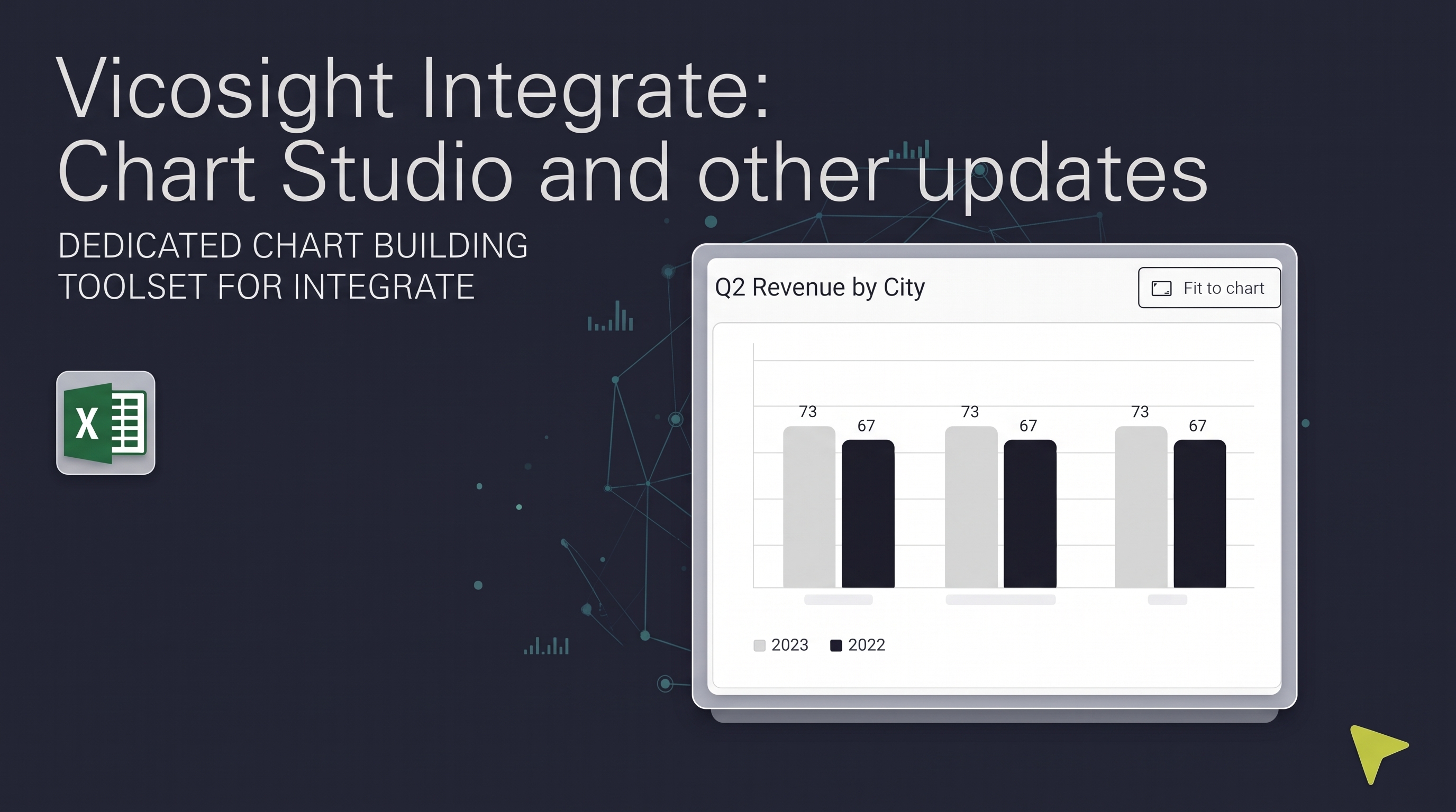 Vicosight Integrate: Chart Studio and other updates